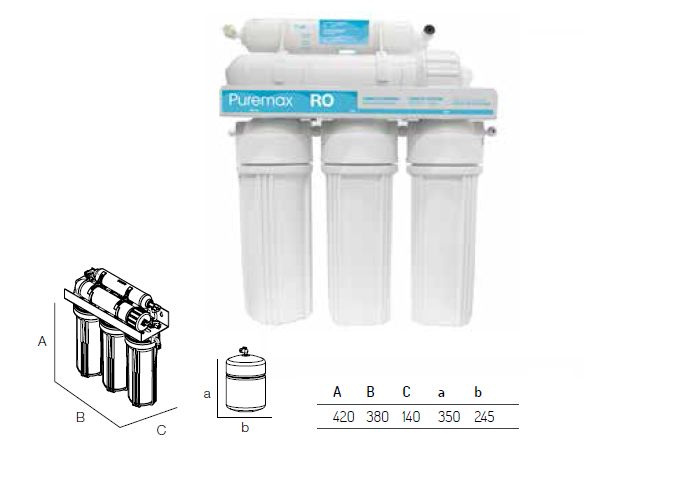 OSMOSIS PUREMAX