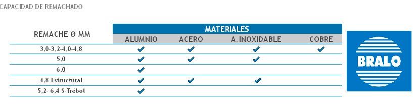 665839c80ad63e7641aeeca4bc0acb2a4cf525cb