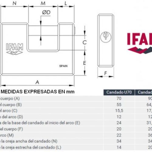 CANDADO SERI U IFAM
