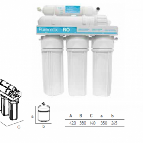 OSMOSIS PUREMAX